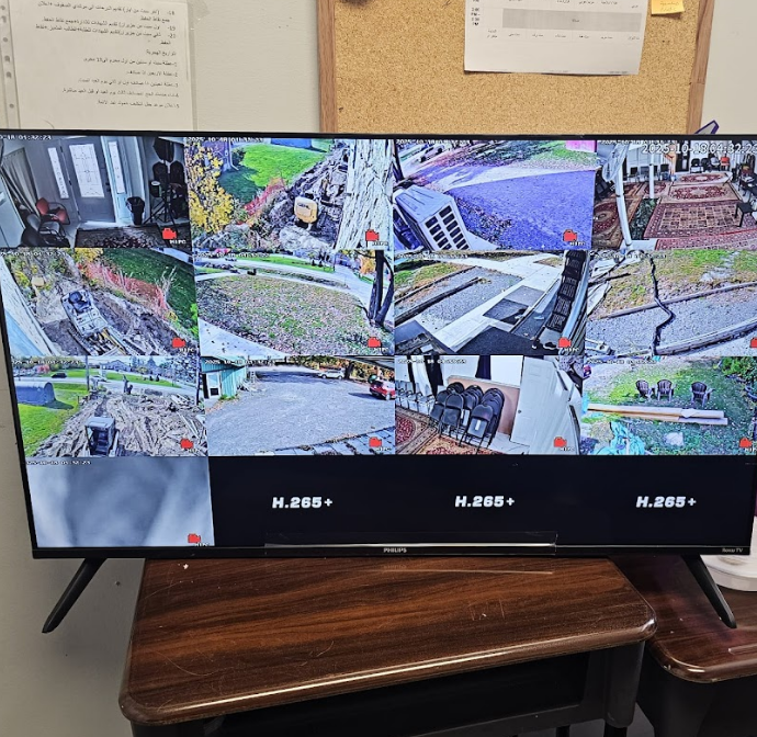 Business Security Camera